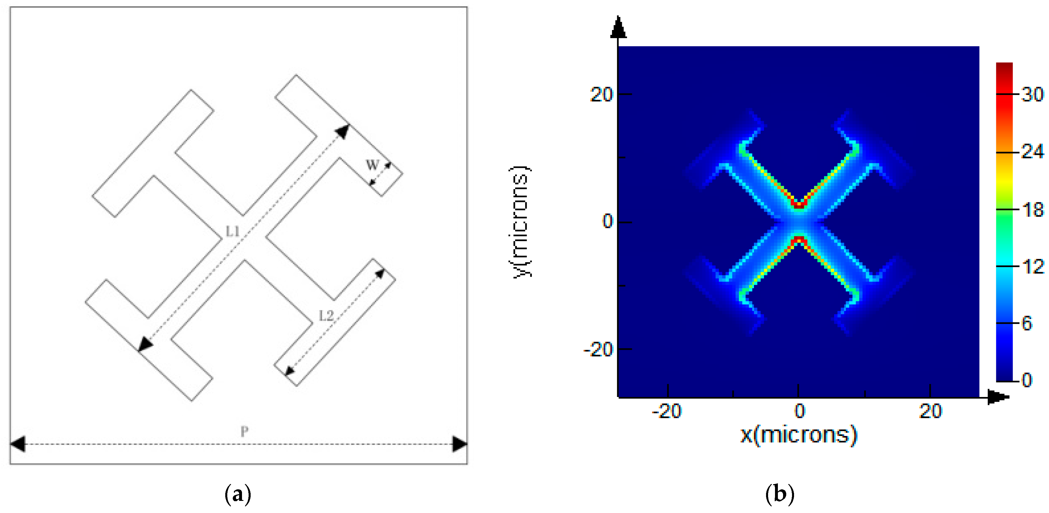 Research on Enhanced Detection of Benzoic Acid Additives in