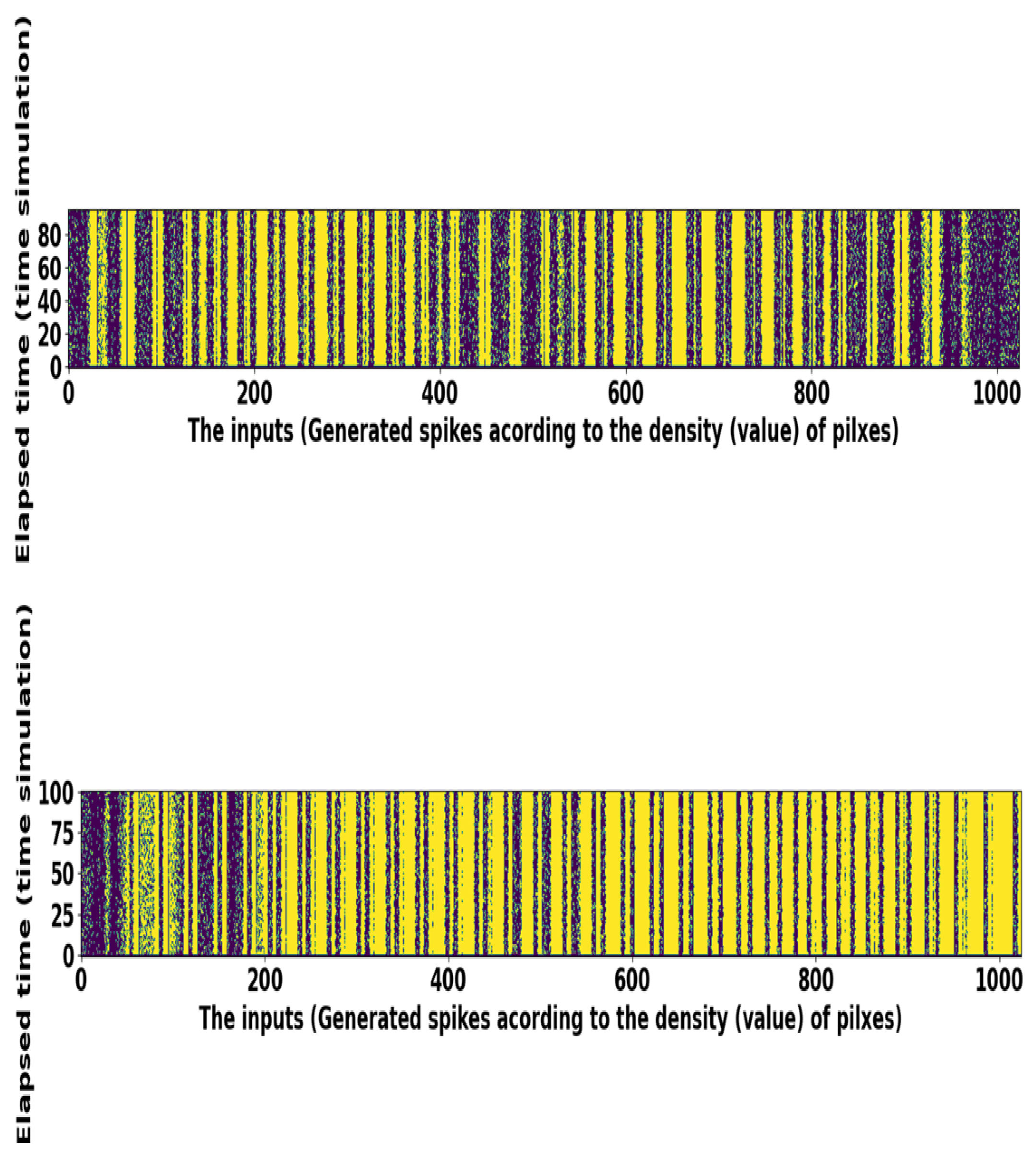 Sensors 21 03240 g006 Sensors 21 03240 g006