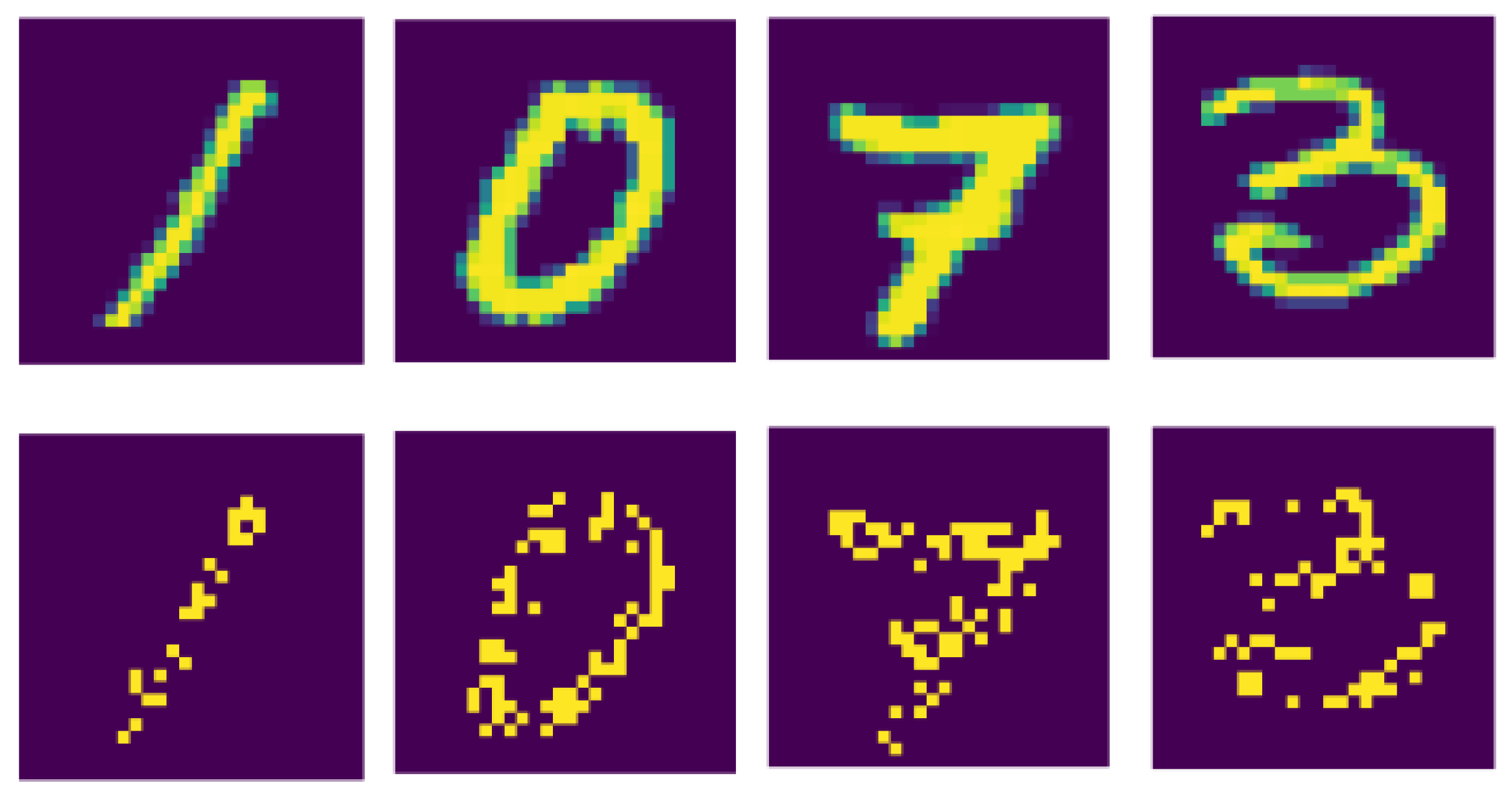 Sensors 21 03240 g007 Sensors 21 03240 g007