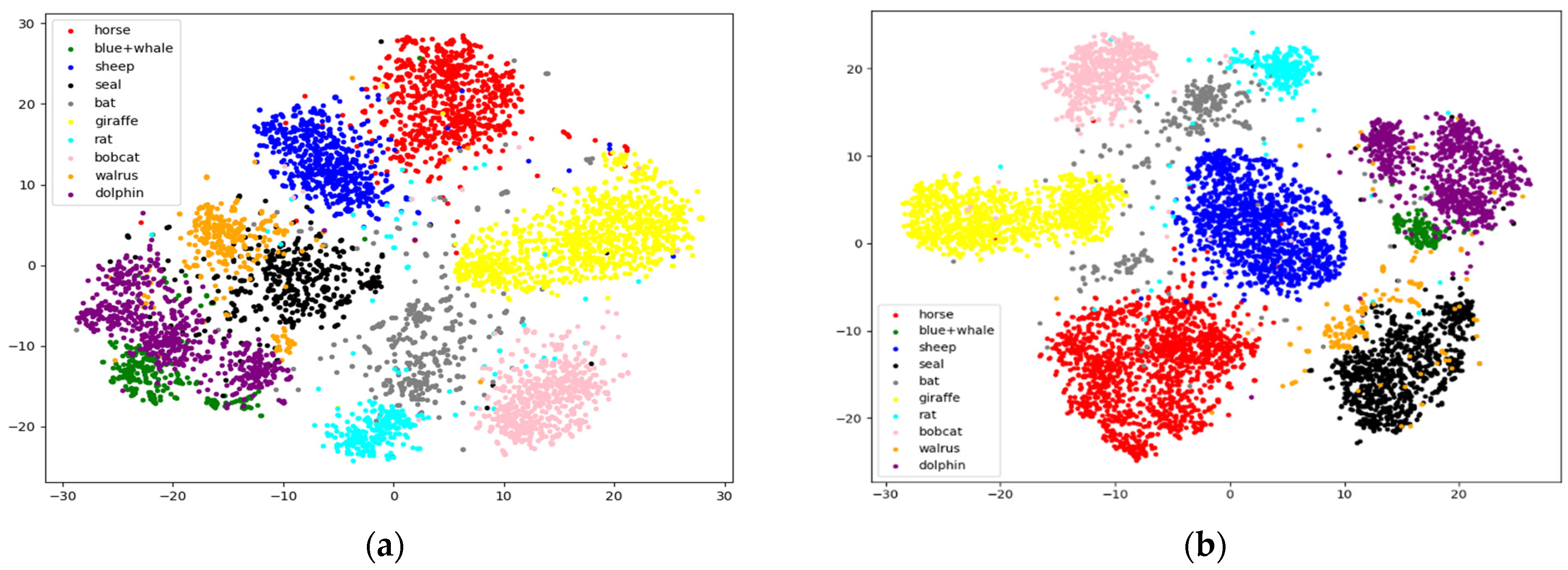 Sensors 21 03241 g003 Sensors 21 03241 g003