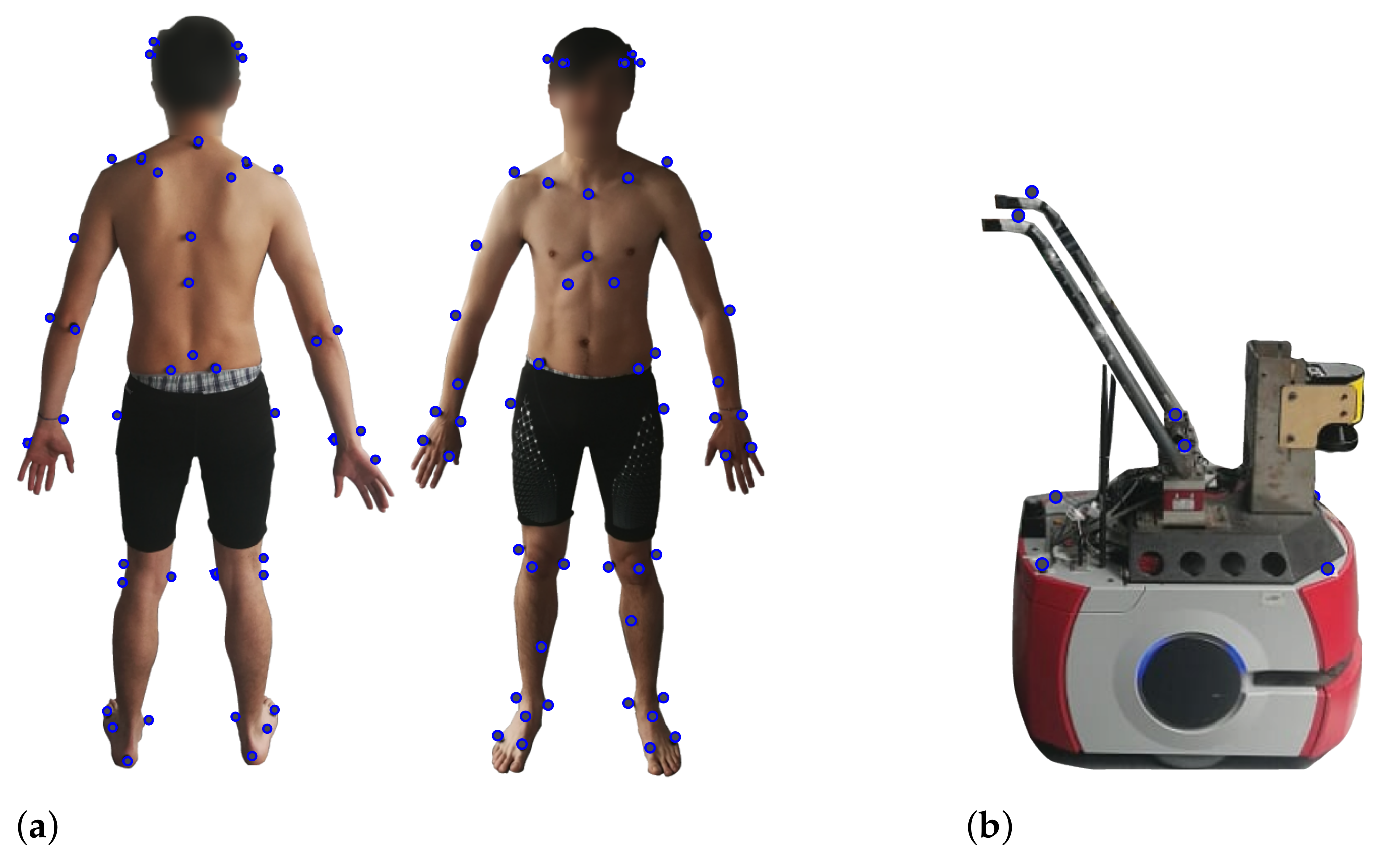 Sensors 21 03242 g003