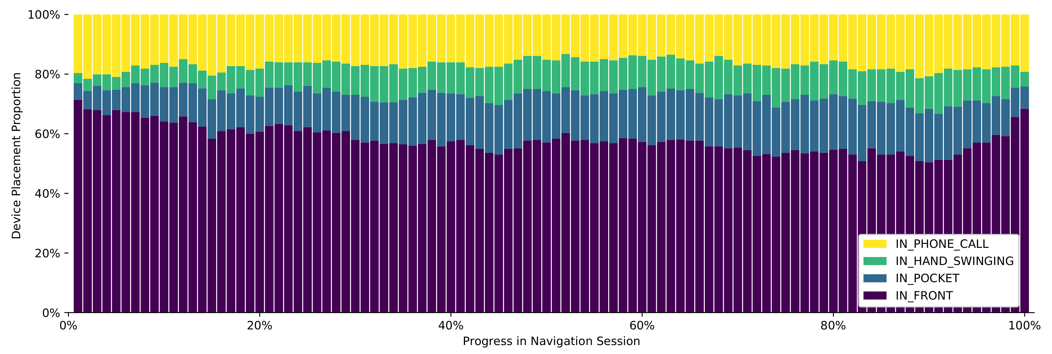 Sensors 21 03243 g012 Sensors 21 03243 g012