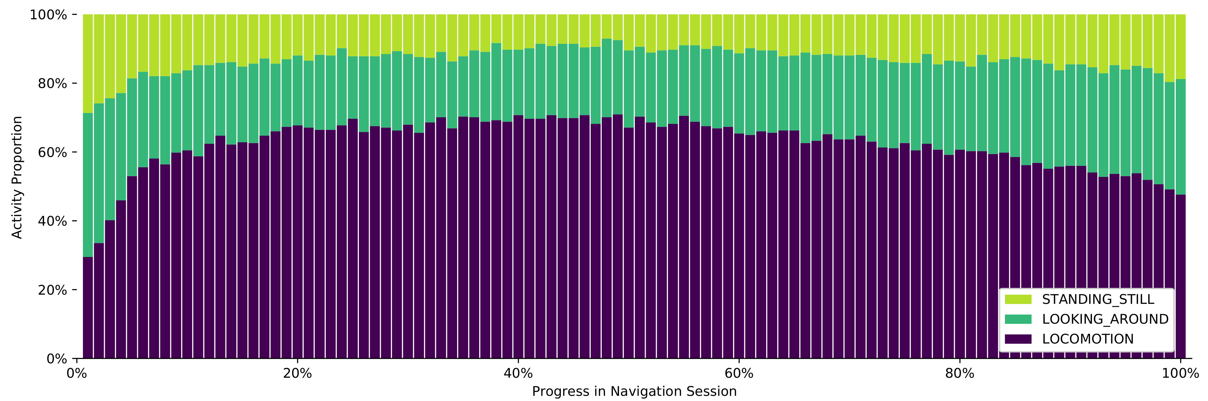 Sensors 21 03243 g013 Sensors 21 03243 g013