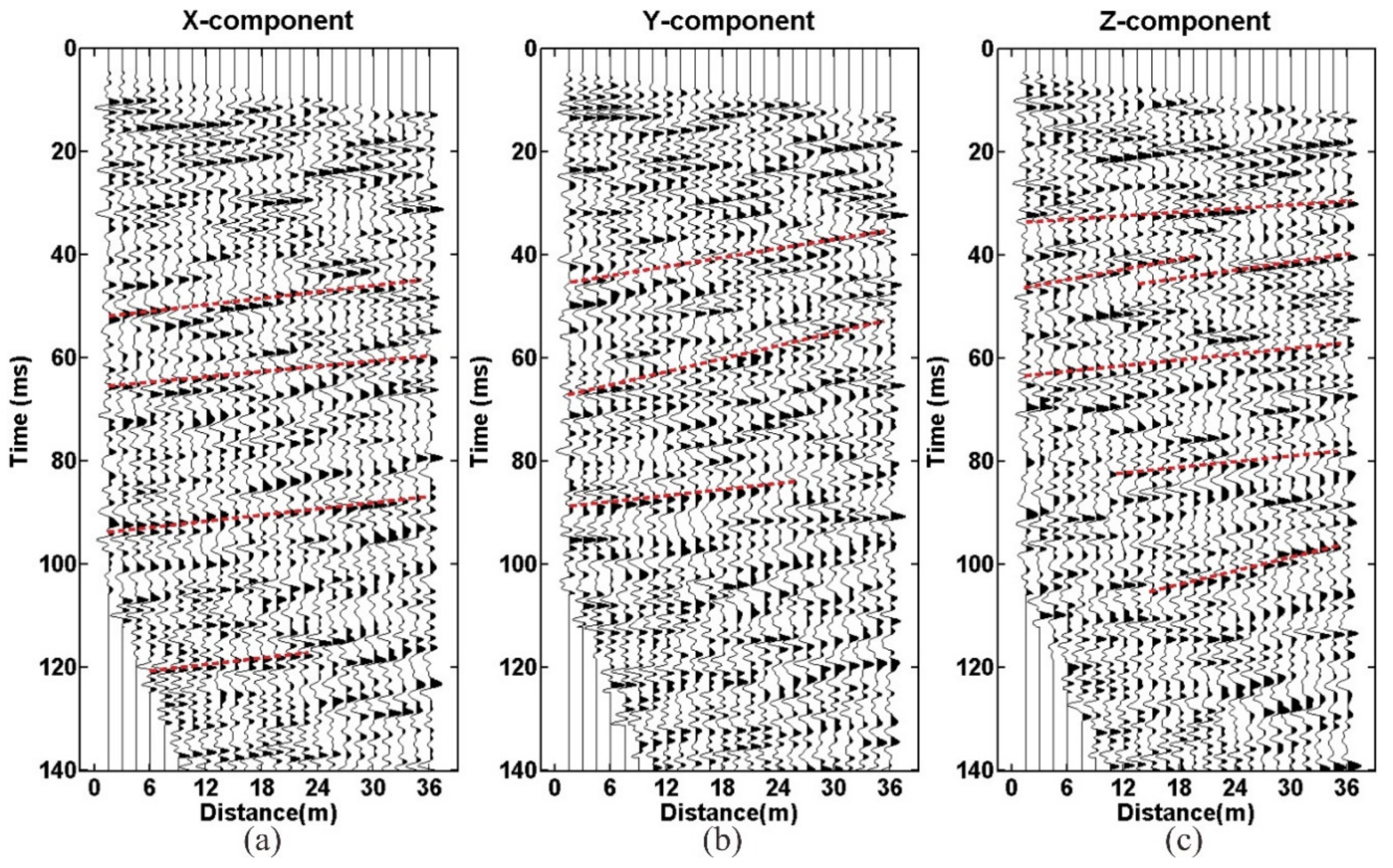 Sensors 21 03244 g013