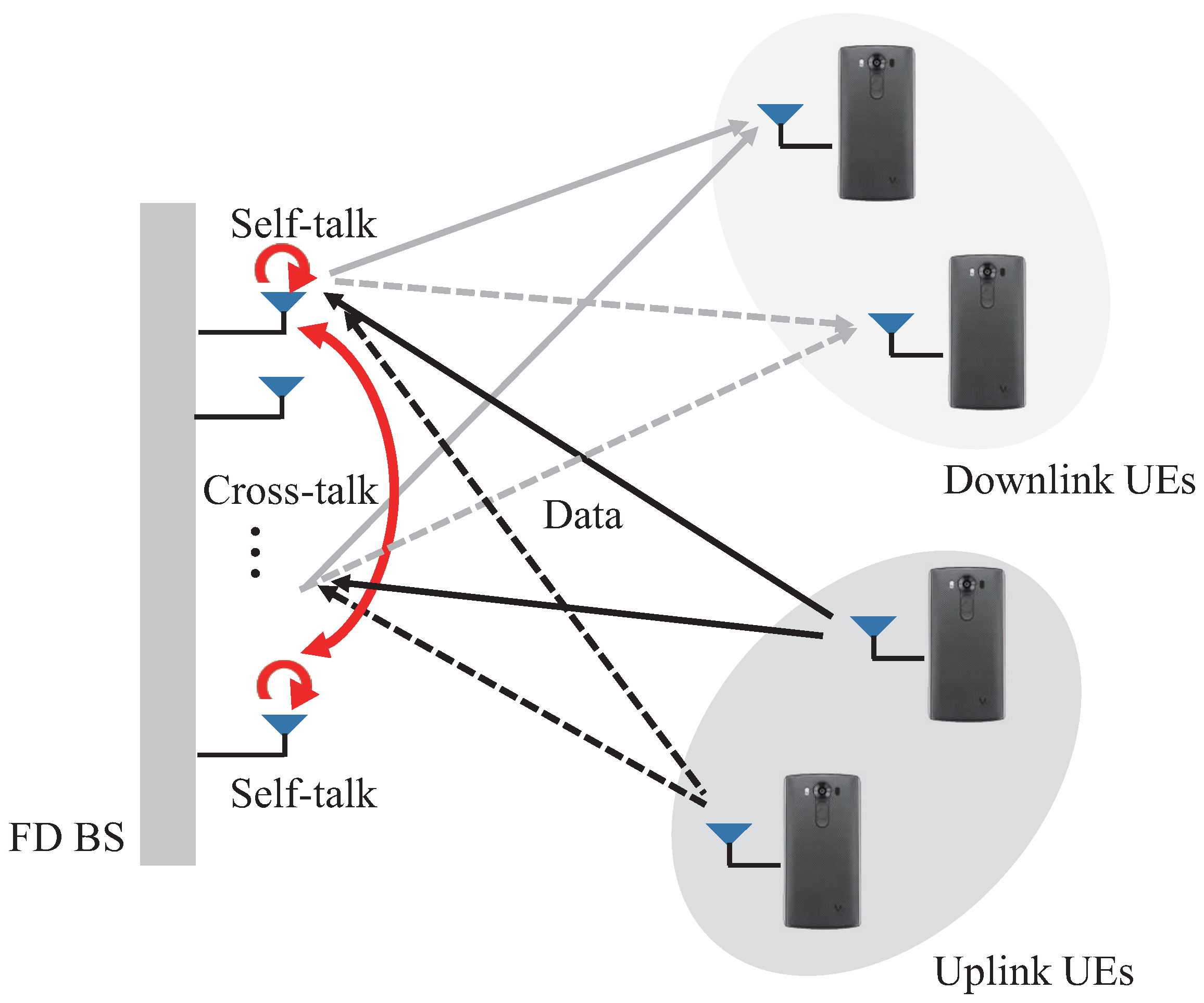 Sensors 21 03250 g001