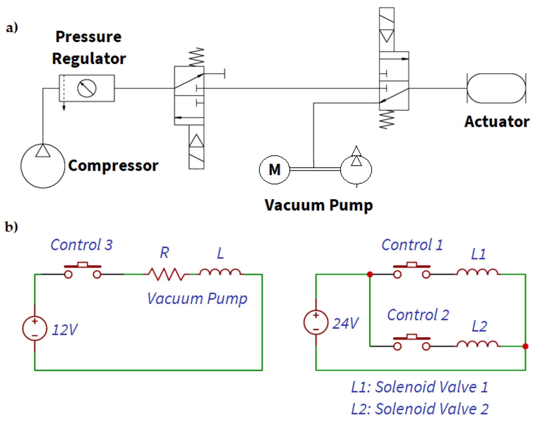 kirby gen 3 wiring diagram Wiring Diagram