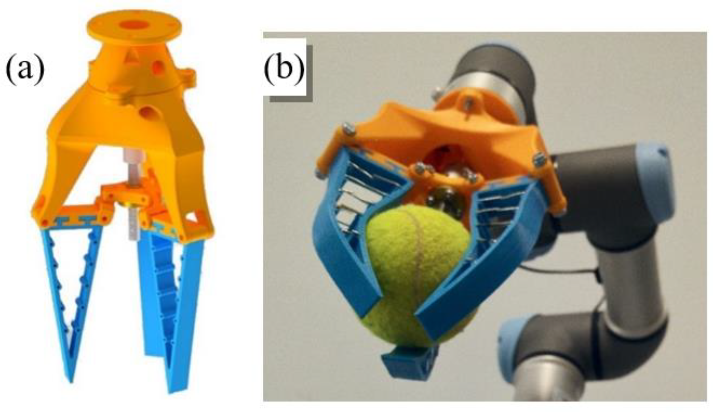 Sensors Free FullText Comparison of Different Technologies for