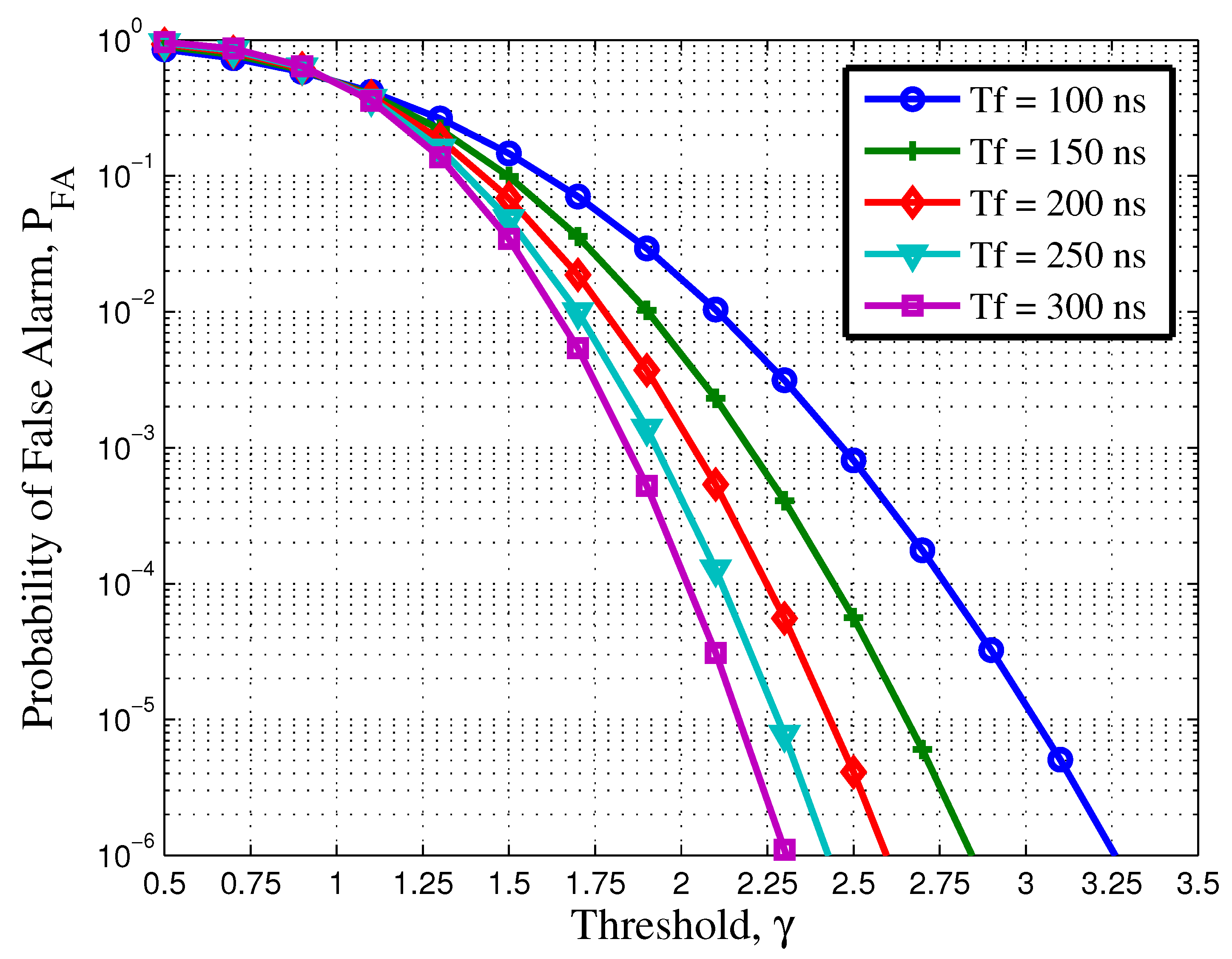 Sensors 21 03255 g001 Sensors 21 03255 g001