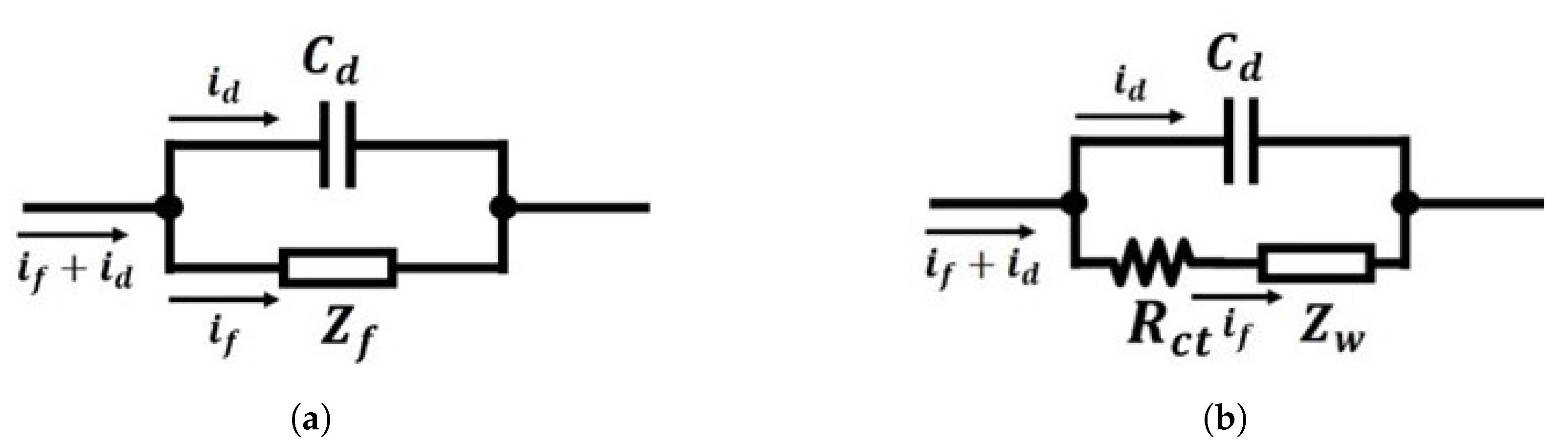 Sensors 21 03259 g006