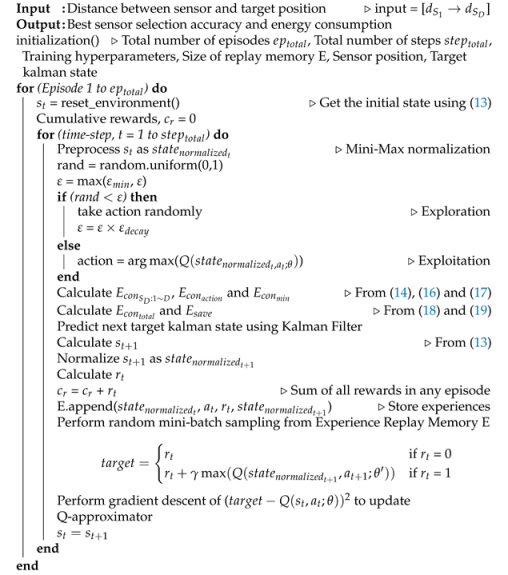 Sensors 21 03261 i001 Sensors 21 03261 i001