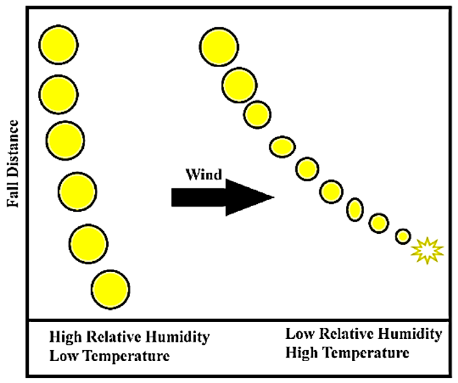 Sensors 21 03262 g006 Sensors 21 03262 g006