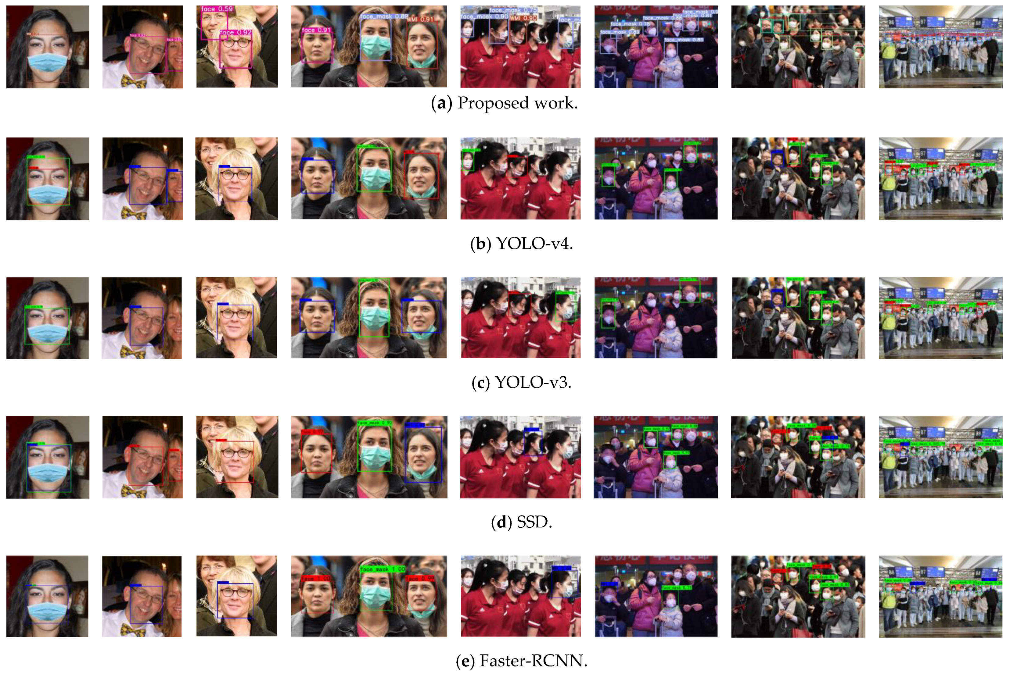 Sensors 21 03263 g012 Sensors 21 03263 g012