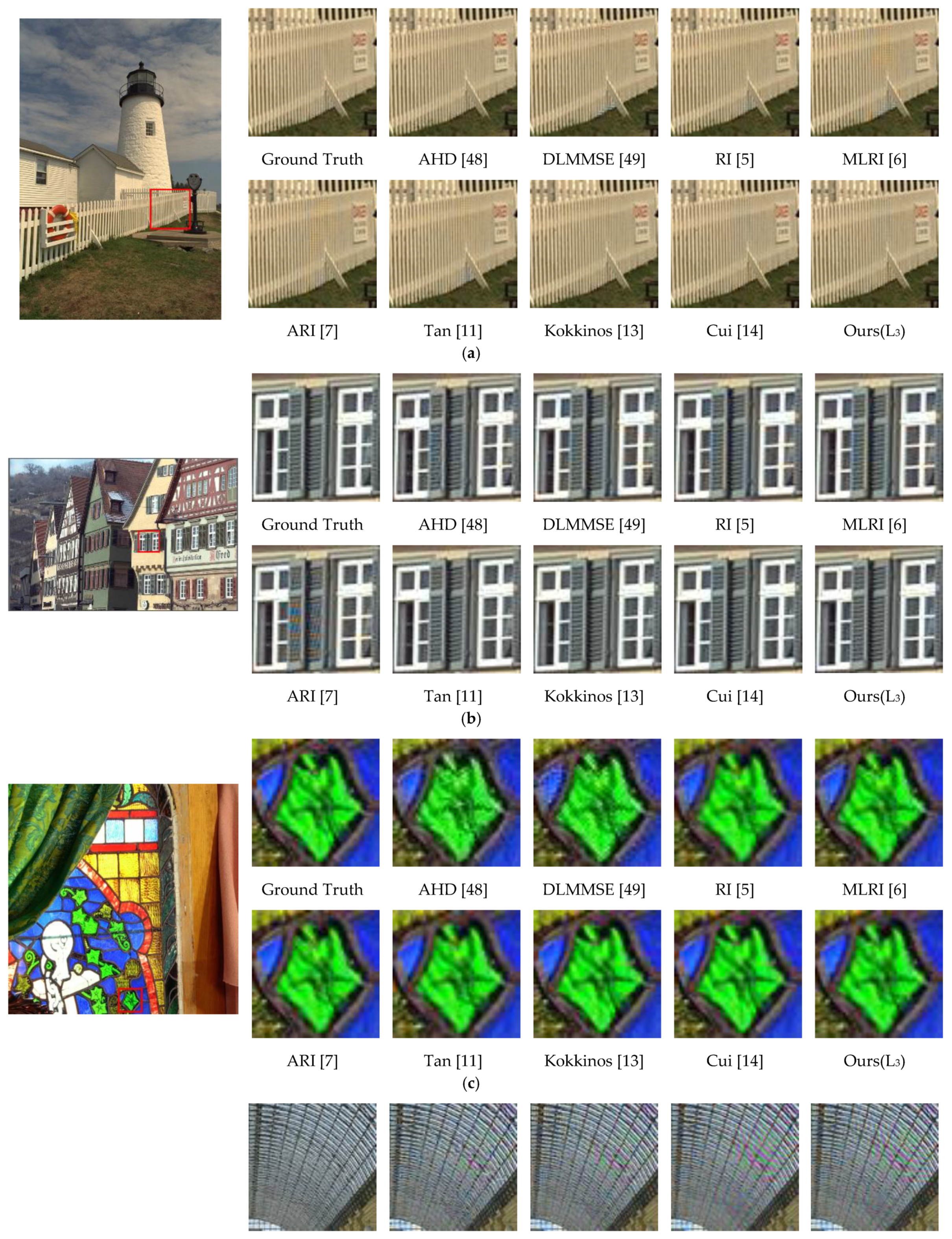 Sensors 21 03265 g005a Sensors 21 03265 g005a