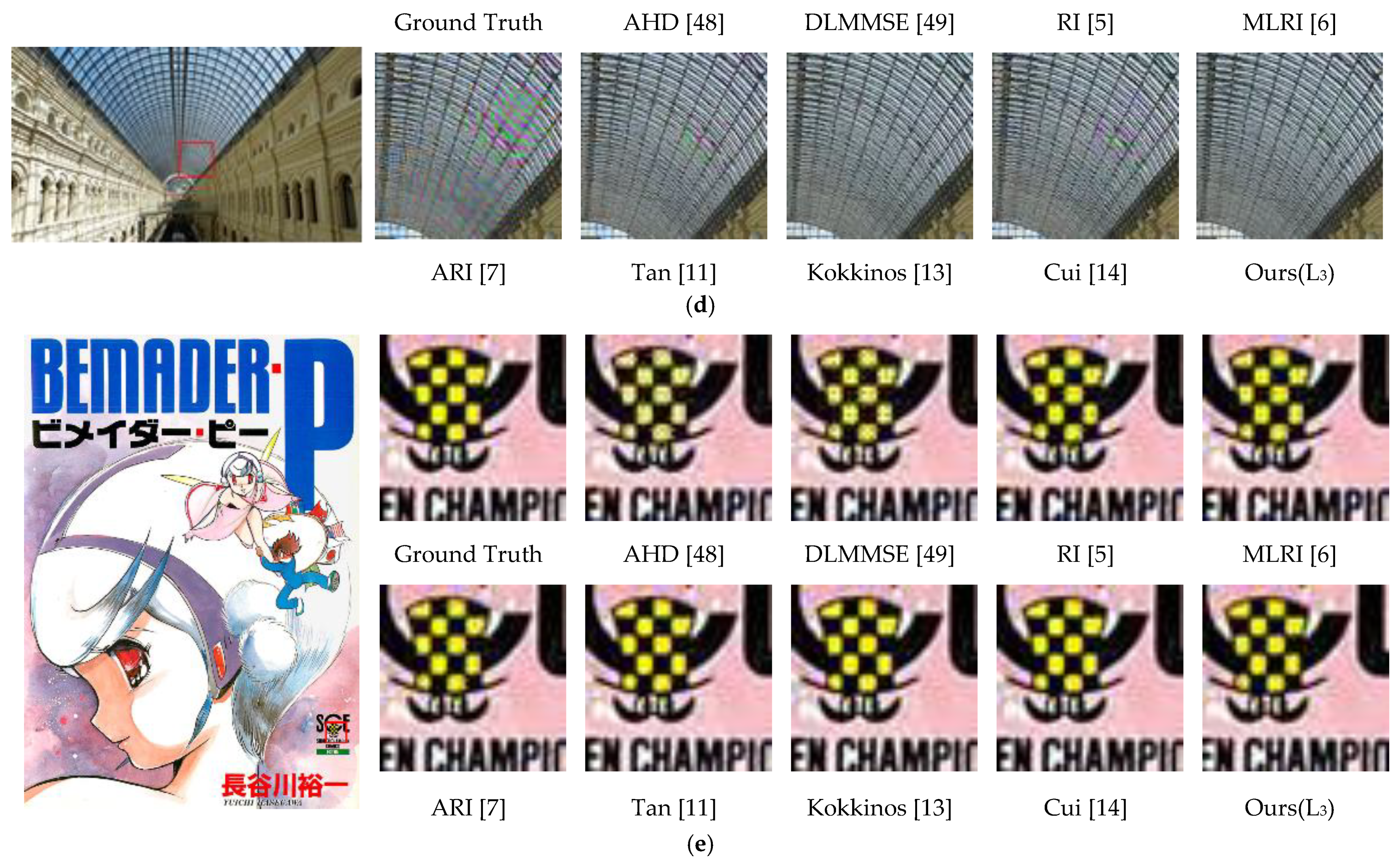 Sensors 21 03265 g005b Sensors 21 03265 g005b