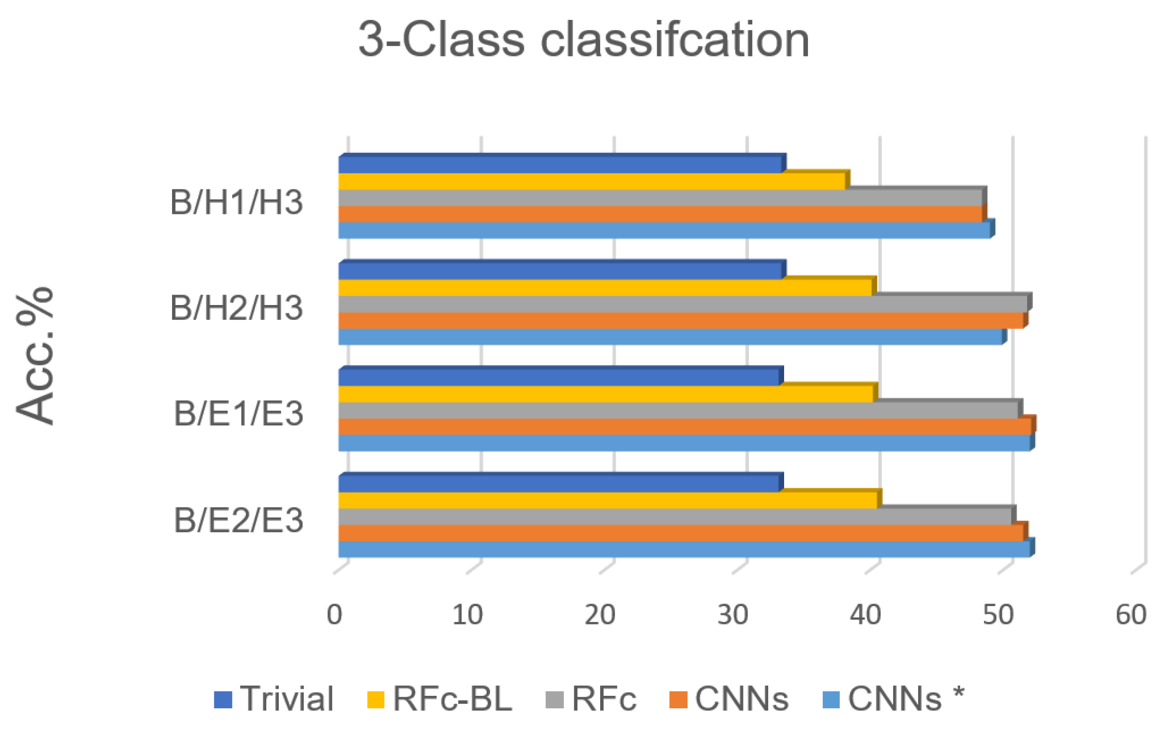 Sensors 21 03273 g008 Sensors 21 03273 g008