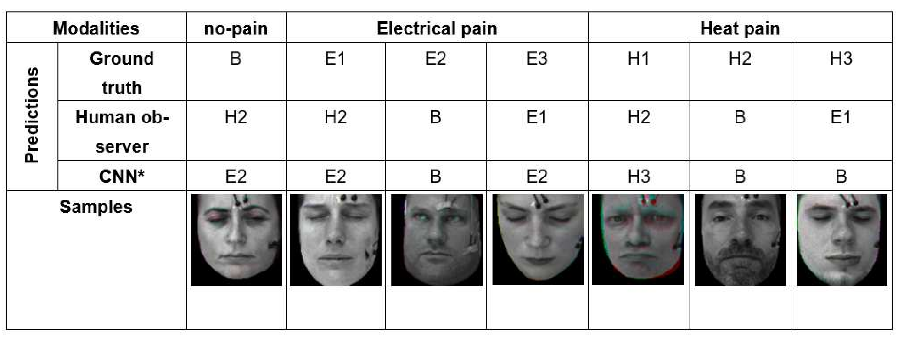 Sensors 21 03273 g009 Sensors 21 03273 g009