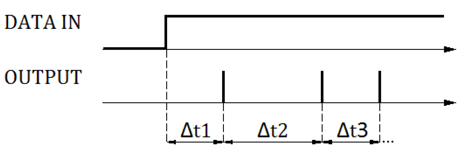 Sensors 21 03276 g004 Sensors 21 03276 g004