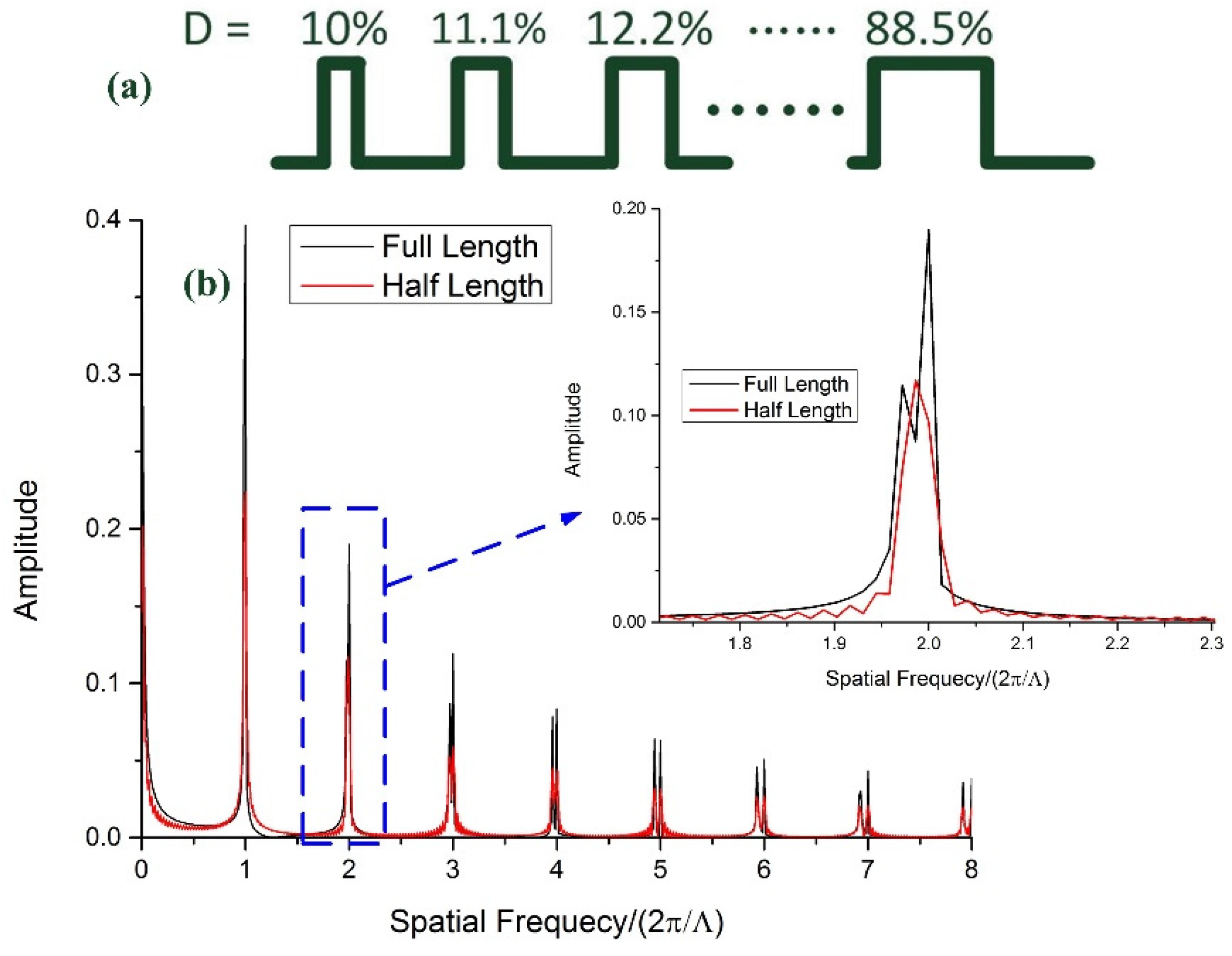 Sensors 21 03278 g004 Sensors 21 03278 g004