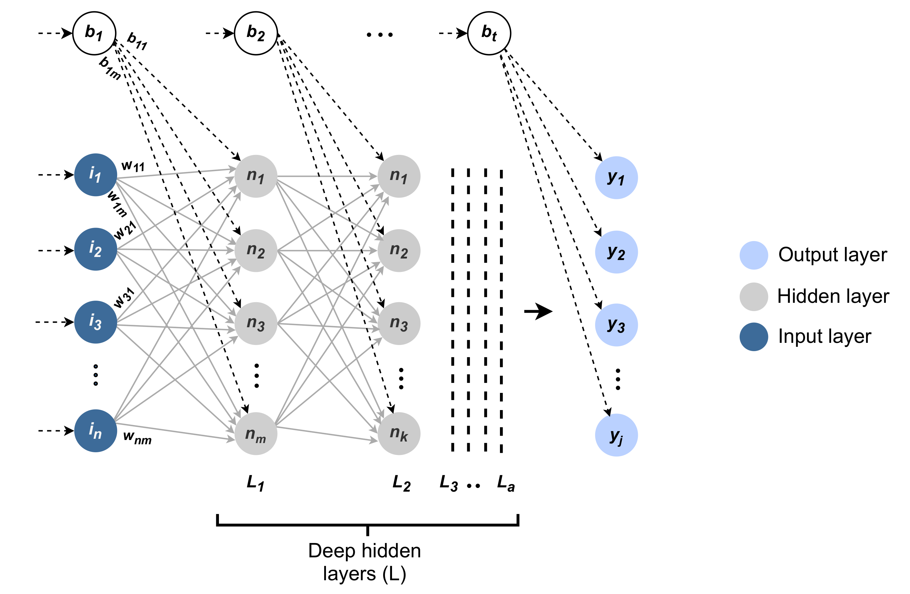 Sensors 21 03279 g002 Sensors 21 03279 g002