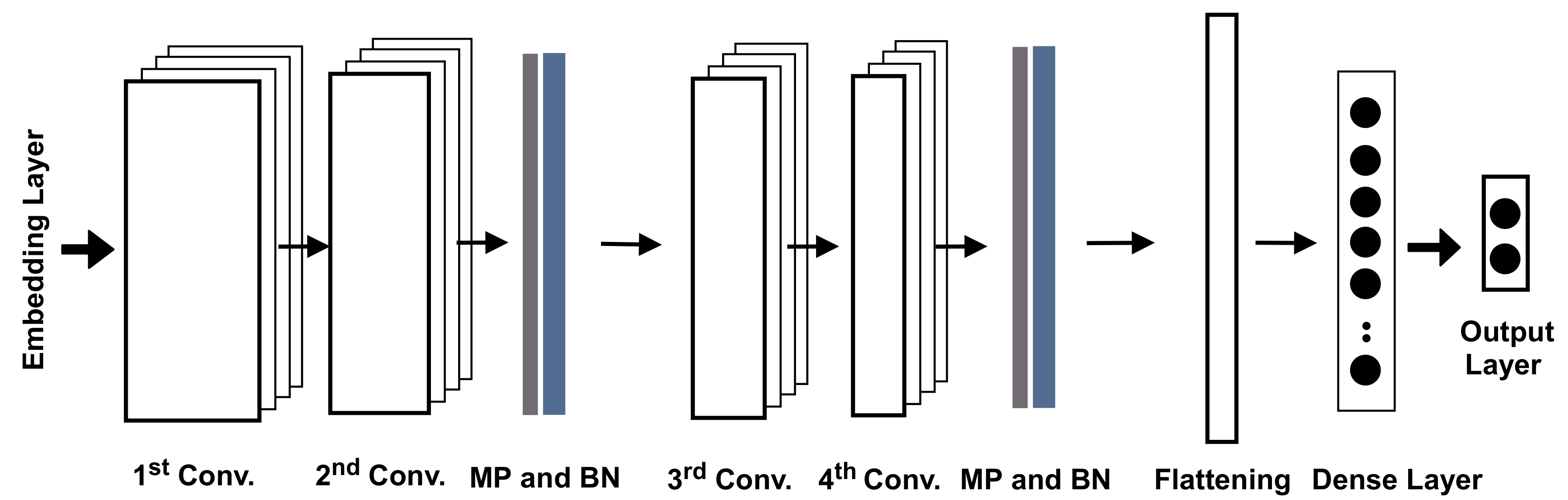 Sensors 21 03279 g008 Sensors 21 03279 g008
