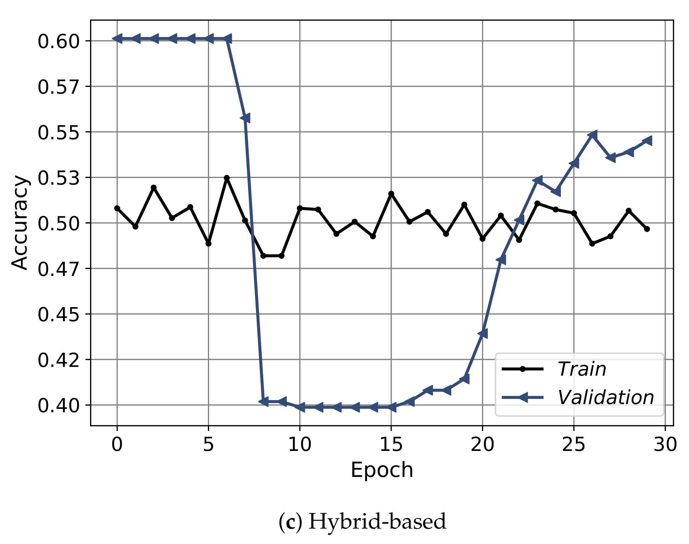 Sensors 21 03279 g012b Sensors 21 03279 g012b