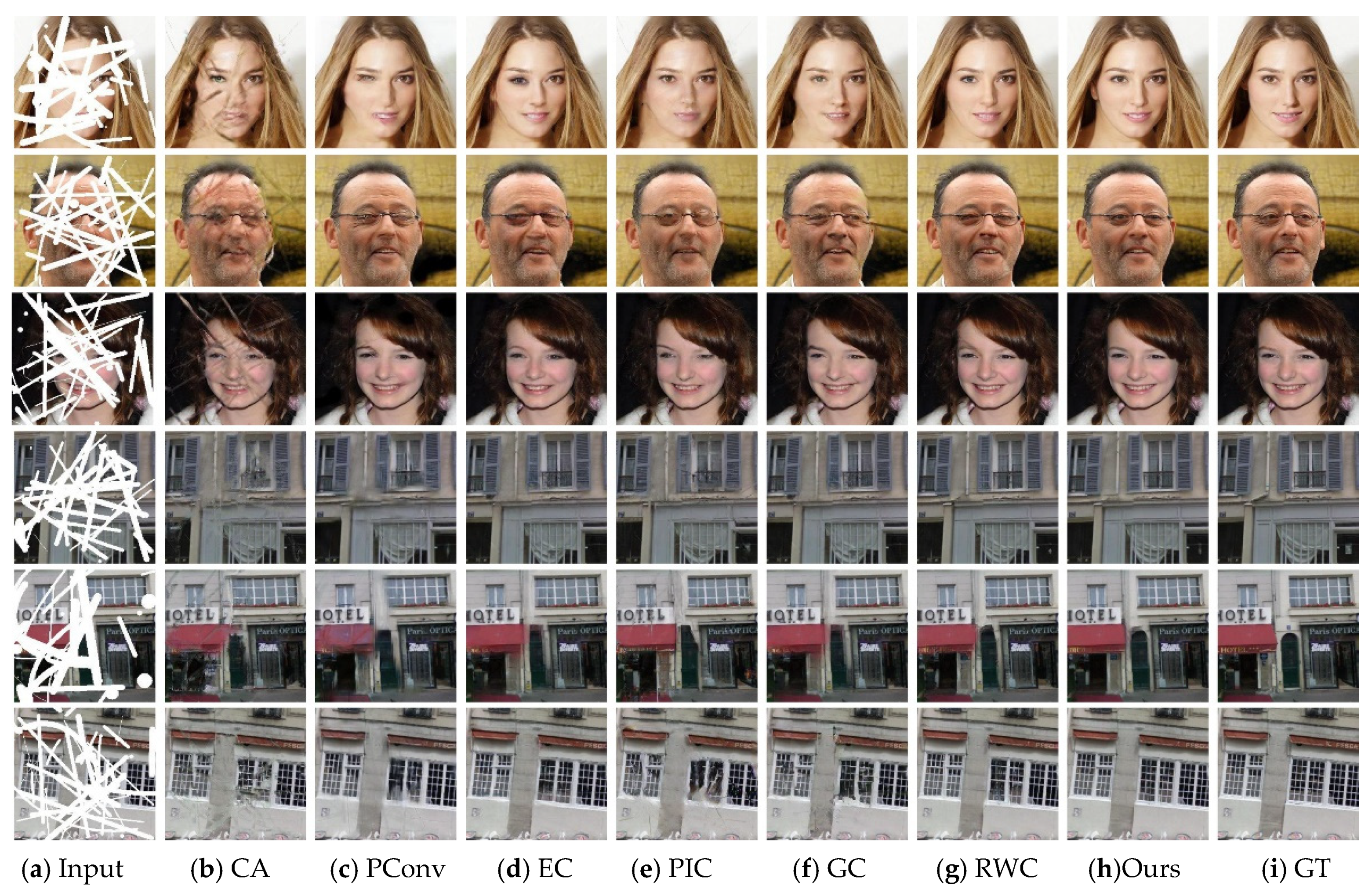 Sensors 21 03281 g003 Sensors 21 03281 g003