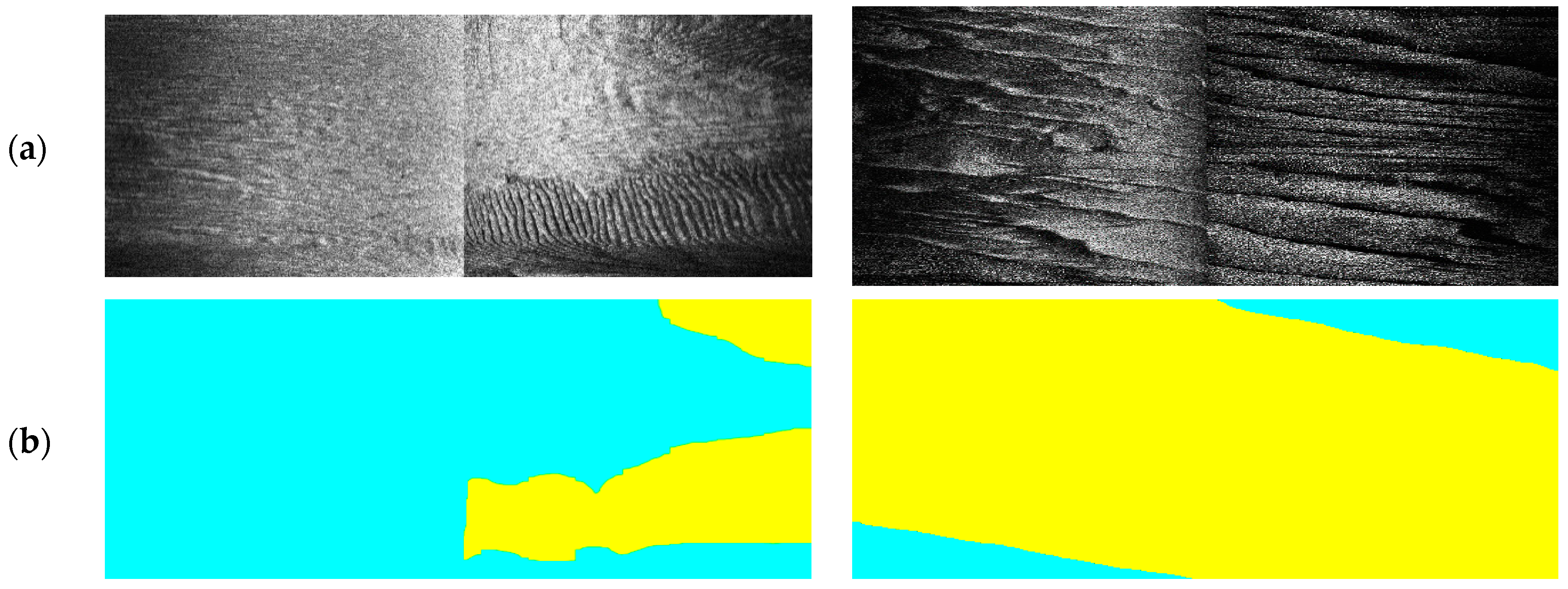 Sensors 21 03283 g008