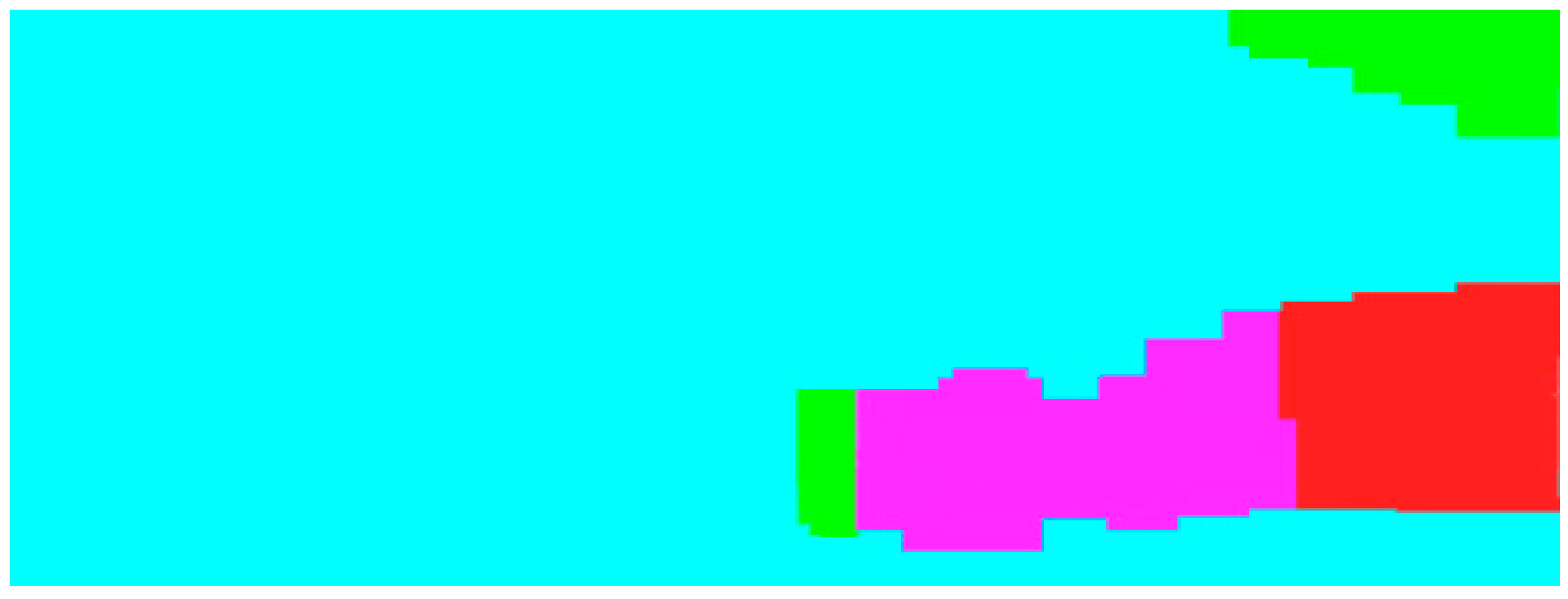 Sensors 21 03283 g020