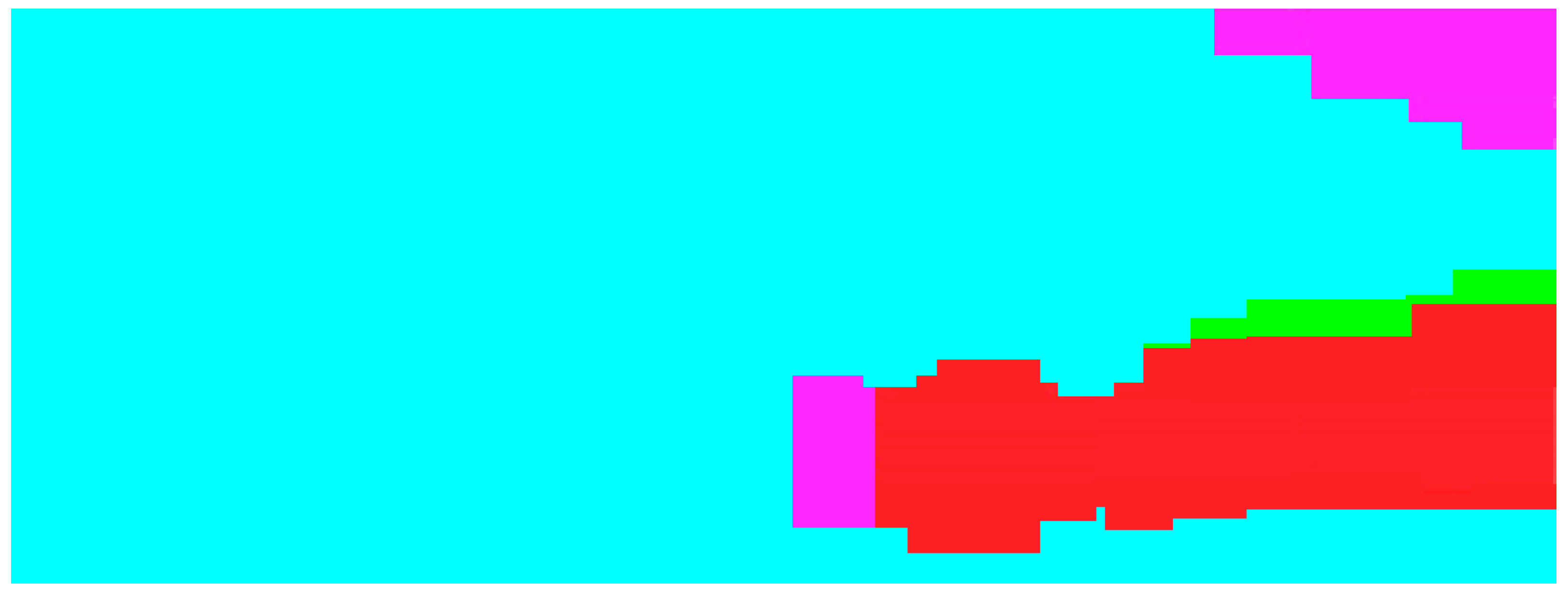 Sensors 21 03283 g023