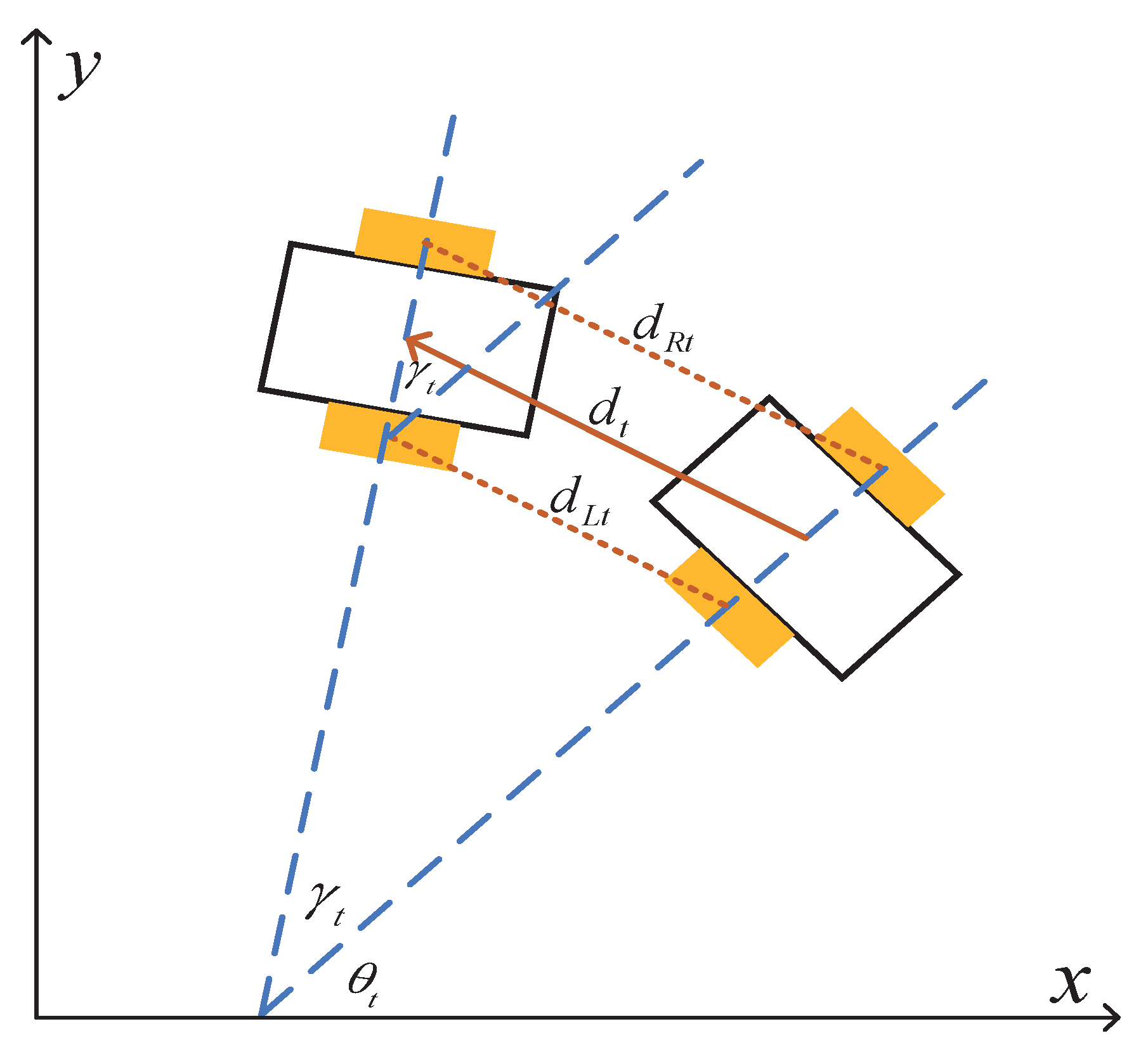 Sensors 21 03286 g002 Sensors 21 03286 g002