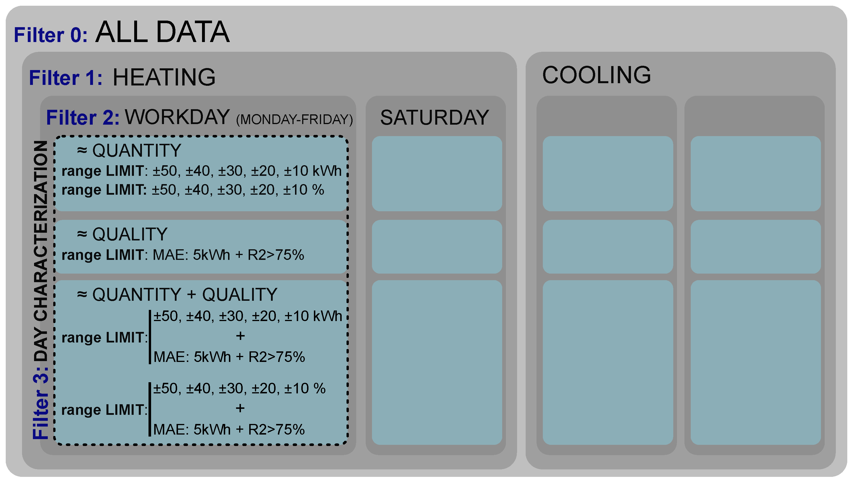 Sensors 21 03299 g004 Sensors 21 03299 g004