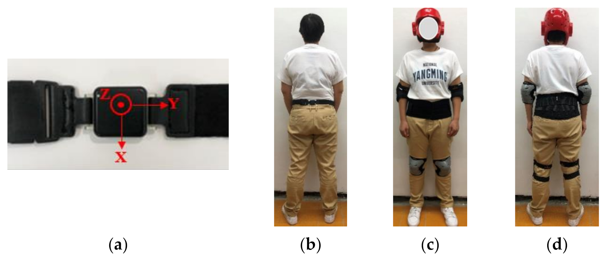 Sensors 21 03302 g004 Sensors 21 03302 g004