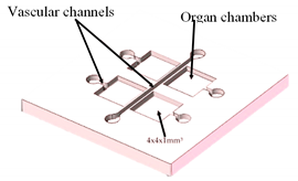 Sensors 21 03304 i006 Sensors 21 03304 i006