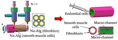 Sensors 21 03304 i017 Sensors 21 03304 i017