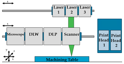 Sensors 21 03304 i028 Sensors 21 03304 i028