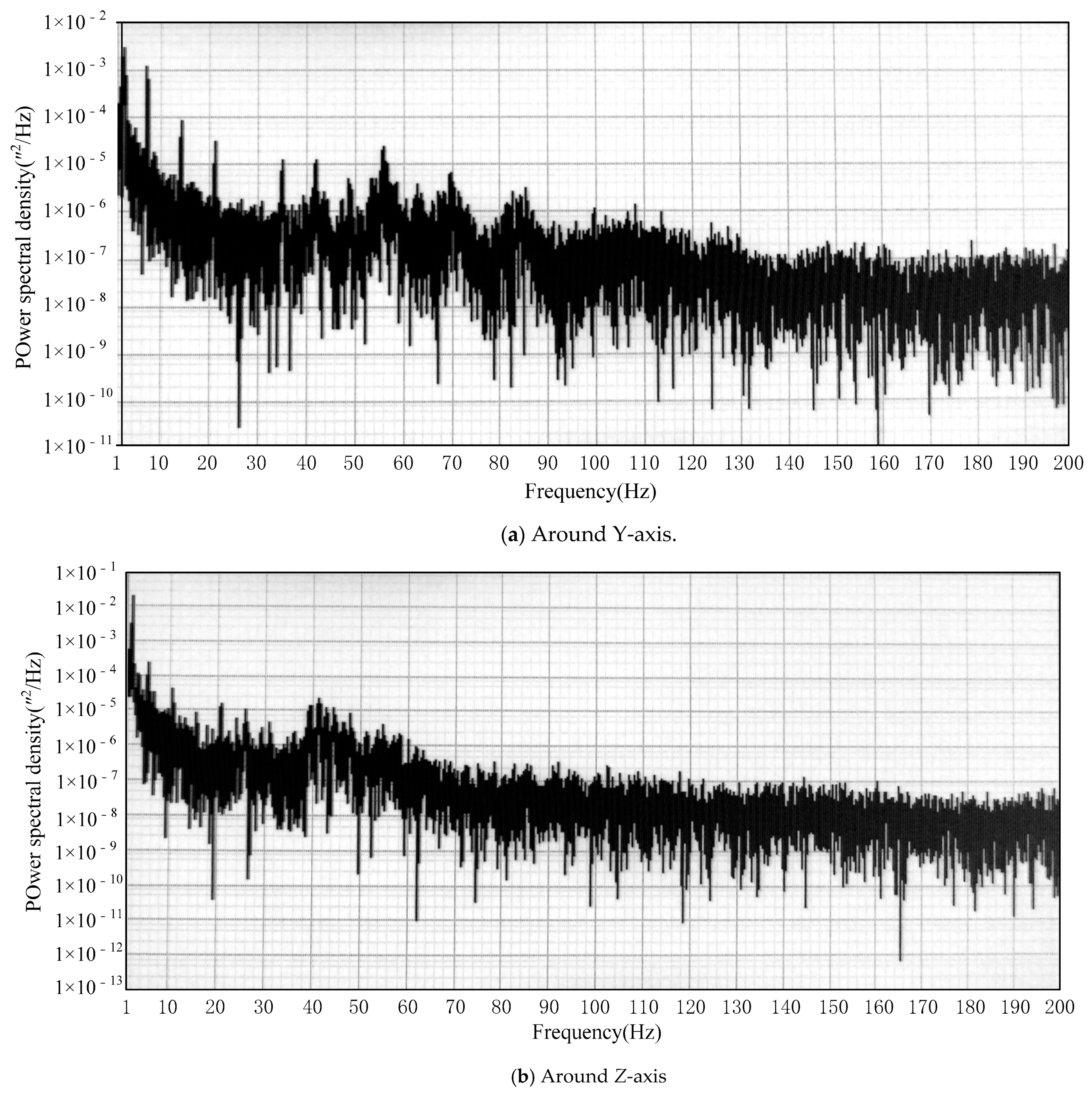 Sensors 21 03309 g005 Sensors 21 03309 g005