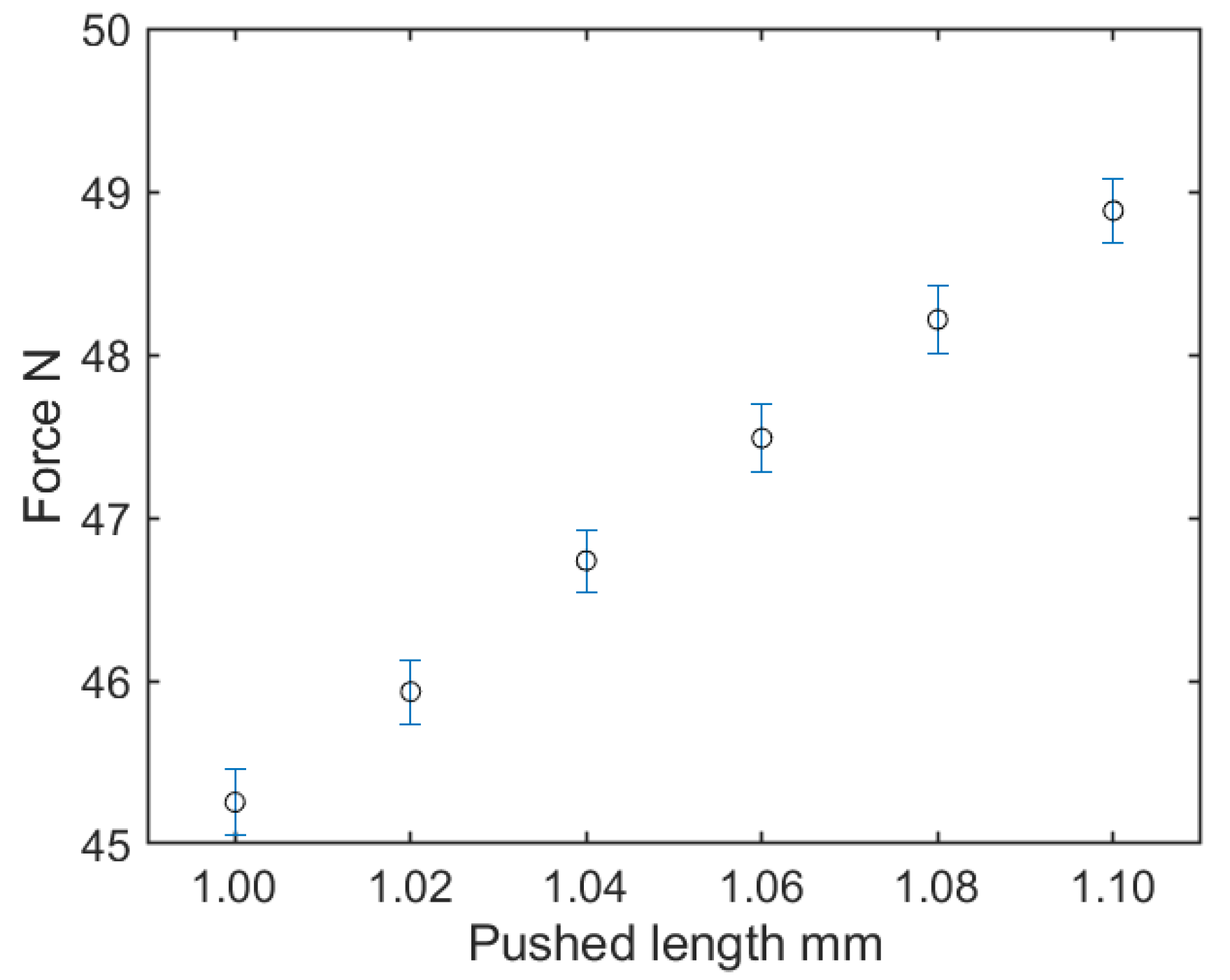 Sensors 21 03310 g006 Sensors 21 03310 g006