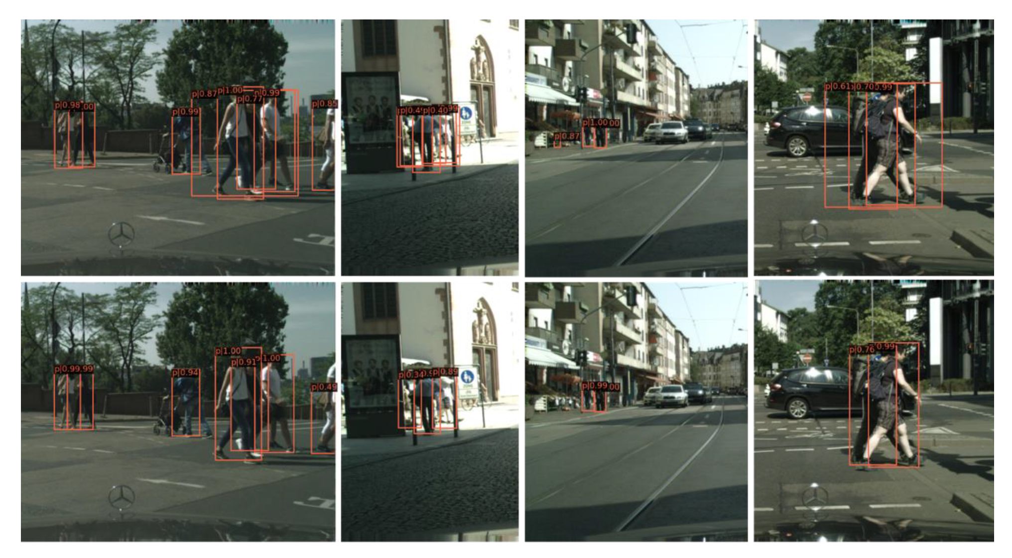 Sensors 21 03312 g008