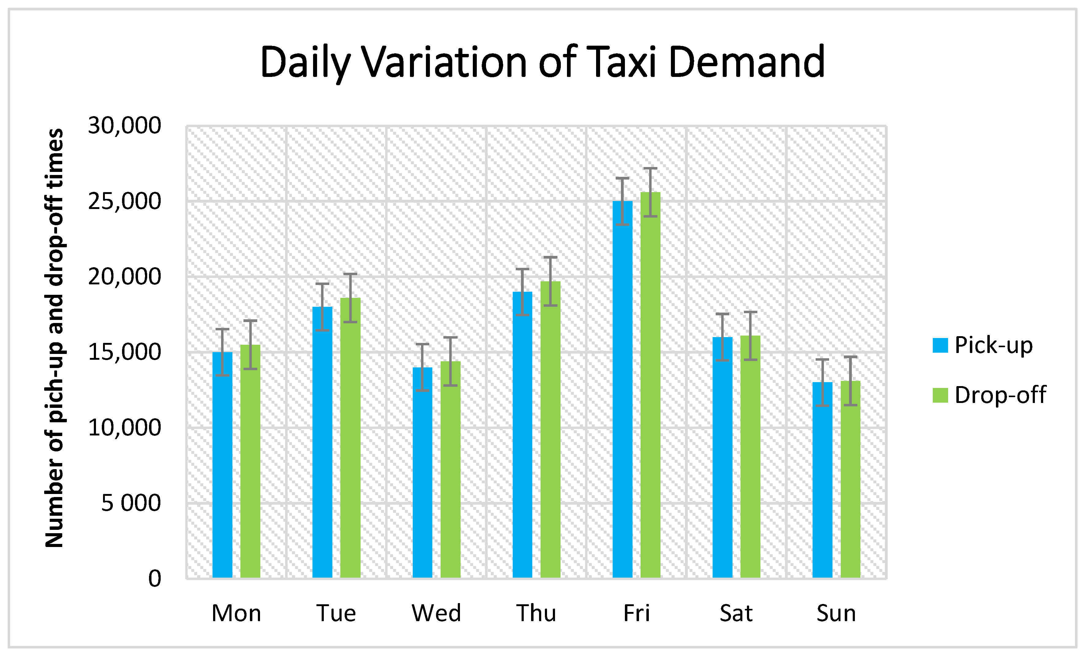 Sensors 21 03314 g012 Sensors 21 03314 g012