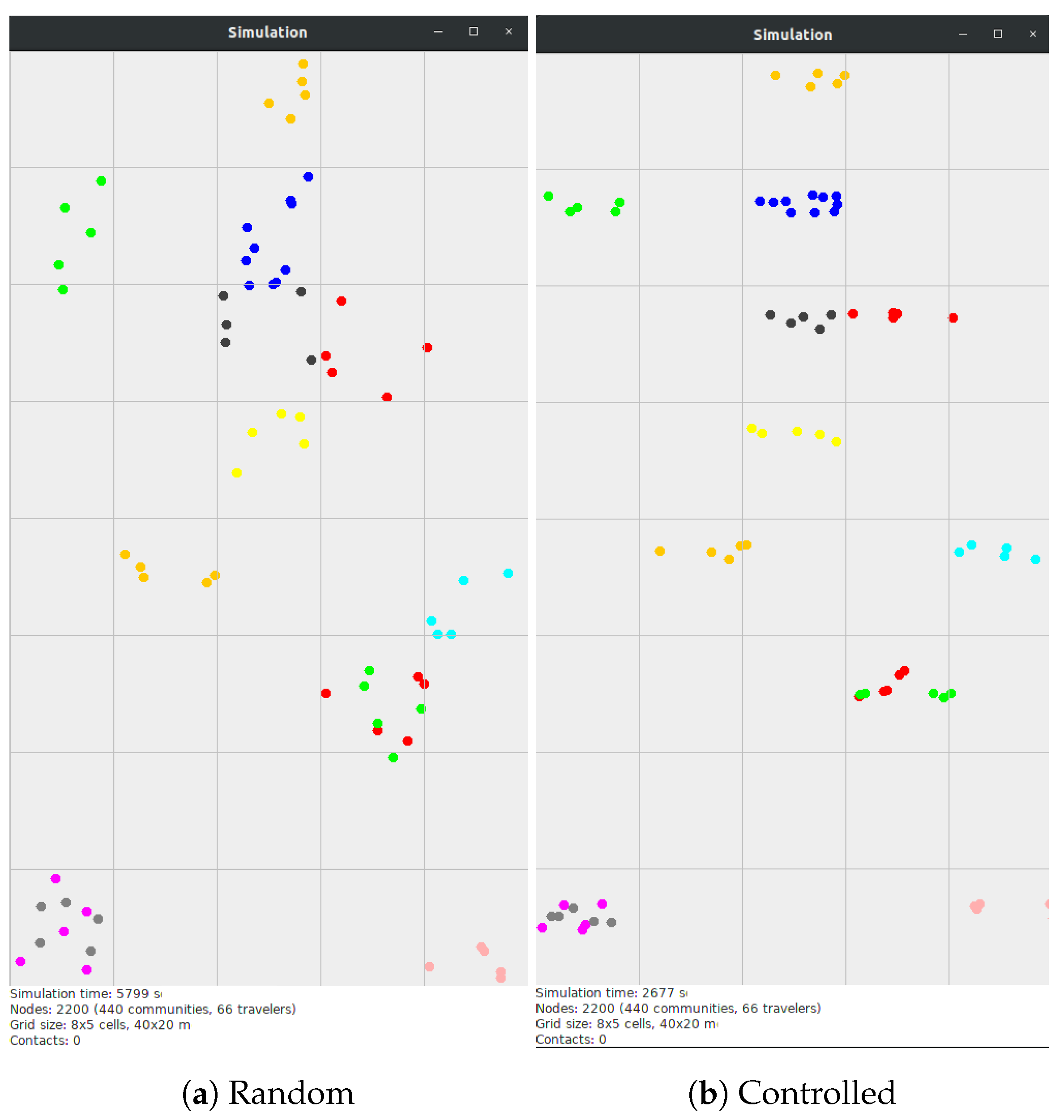 Sensors 21 03315 g004