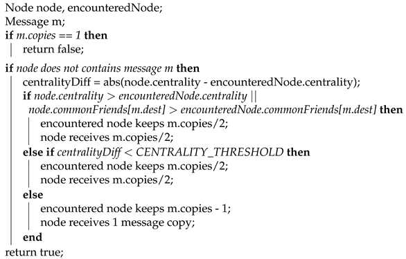 Sensors 21 03315 i002