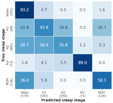 Sensors 21 03316 i020 Sensors 21 03316 i020