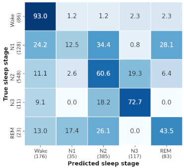 Sensors 21 03316 i023 Sensors 21 03316 i023