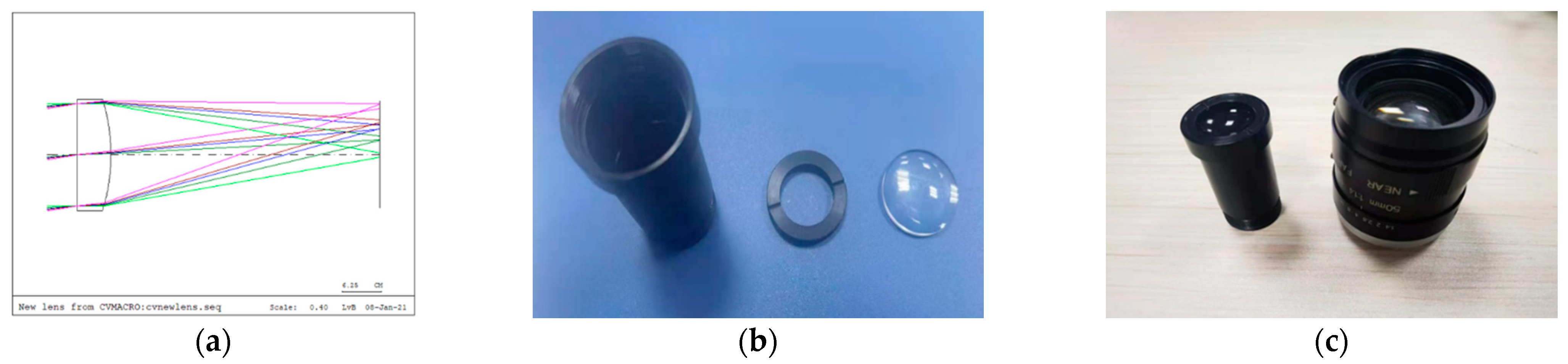Sensors 21 03317 g002 Sensors 21 03317 g002
