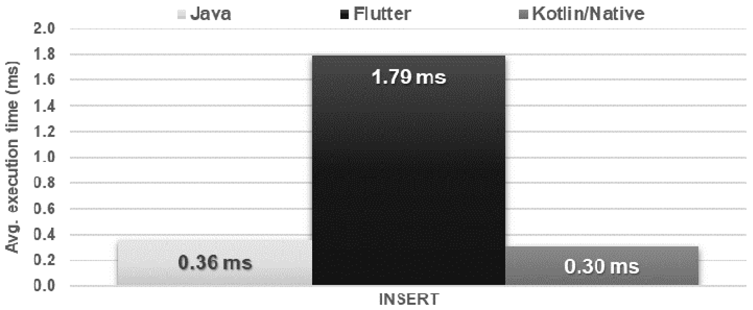 Sensors 21 03324 g016