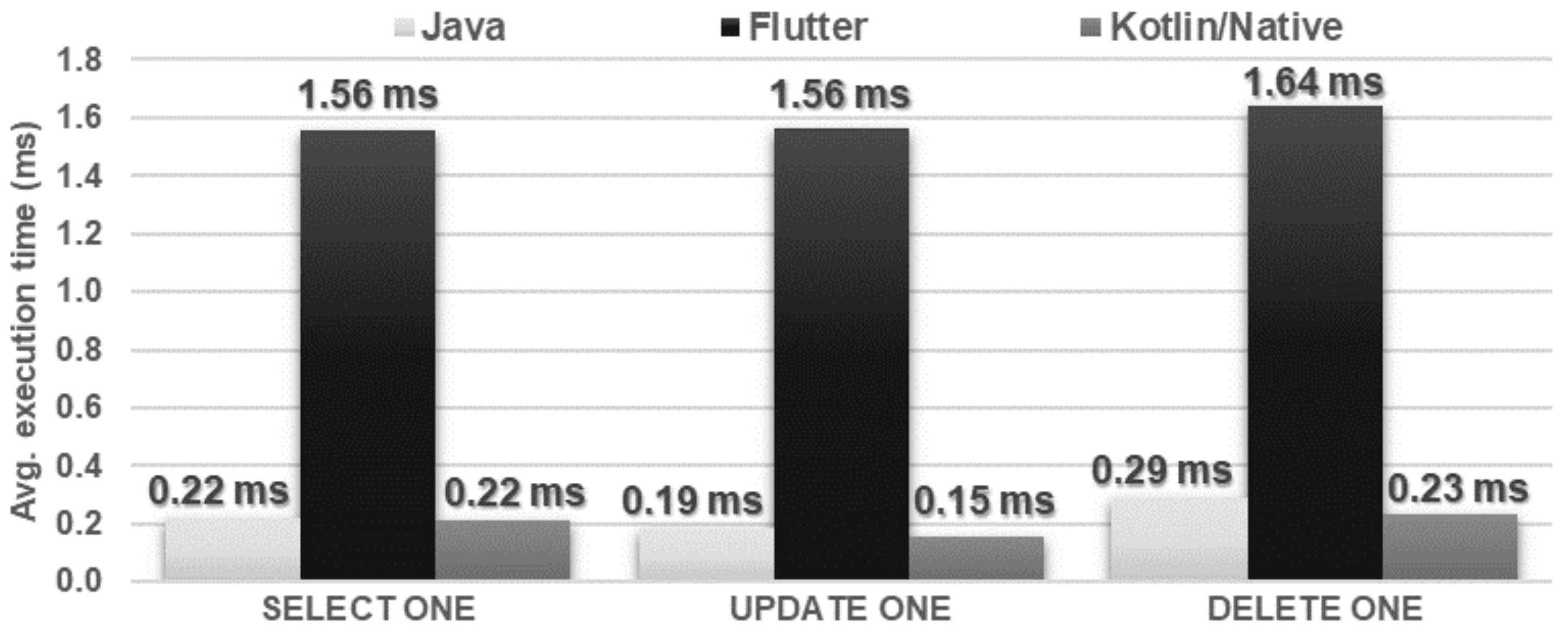 Sensors 21 03324 g020