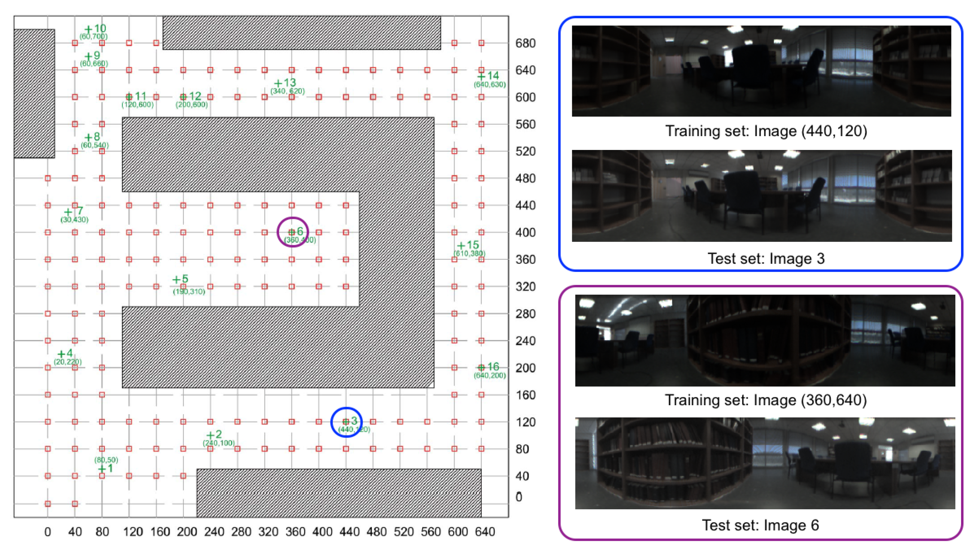 Sensors 21 03327 g003