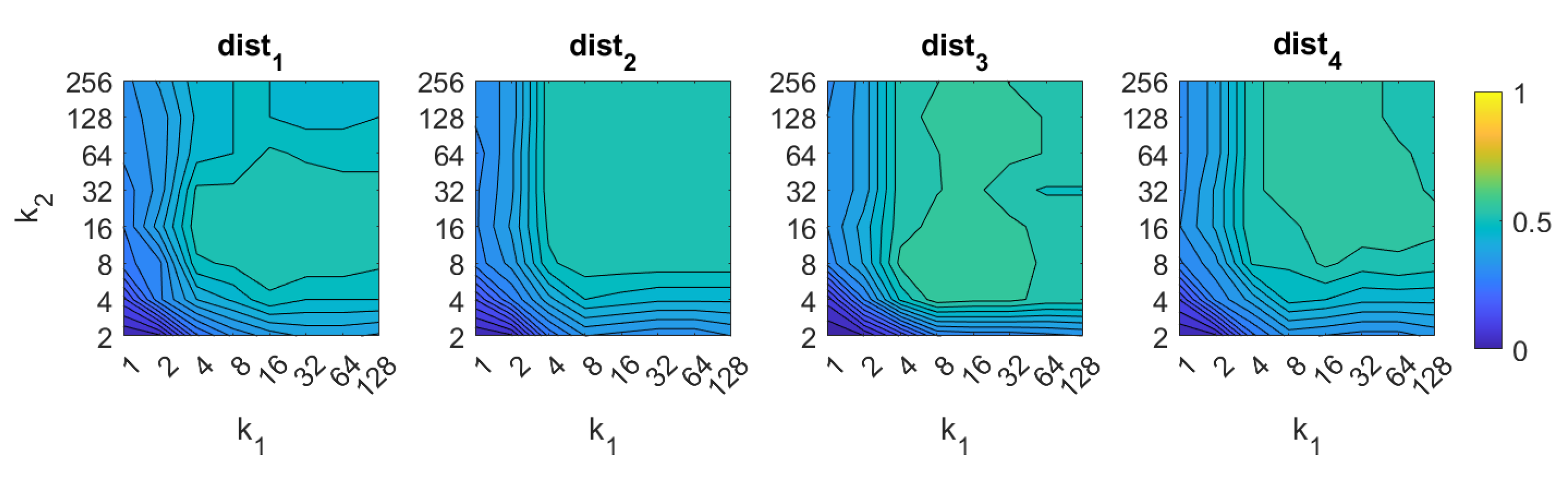 Sensors 21 03327 g006
