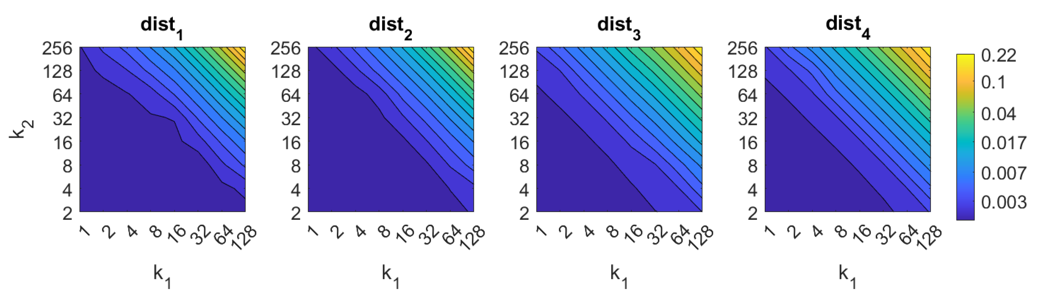 Sensors 21 03327 g013