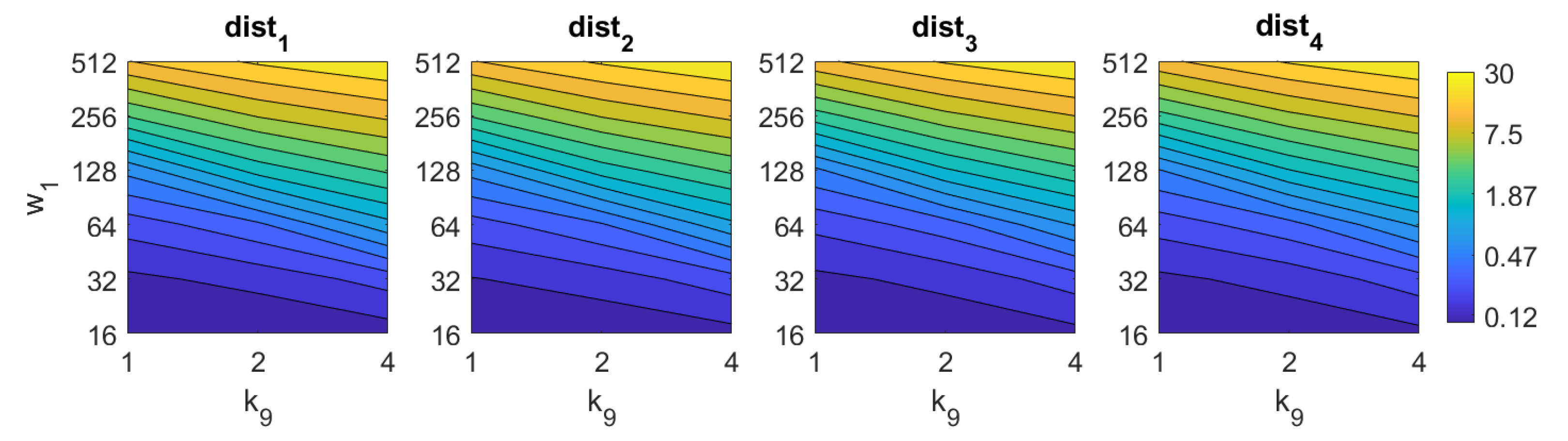 Sensors 21 03327 g016